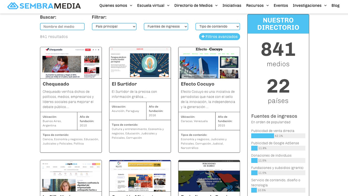 Directorio Sembramedia